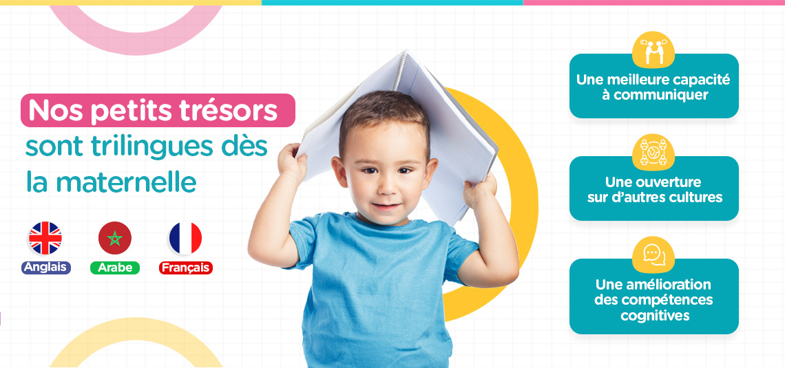 Meilleure Crèche à Casablanca